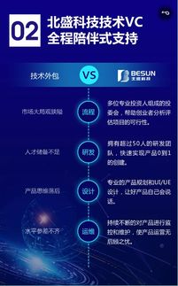 北盛科技推出VC技術(shù)服務(wù) 攜手IT技術(shù)合伙人，共創(chuàng)互聯(lián)網(wǎng)未來(lái)