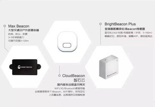 智石科技 以Beacon為基，通過(guò)硬件改造定位服務(wù)構(gòu)建微型物聯(lián)網(wǎng)網(wǎng)絡(luò)